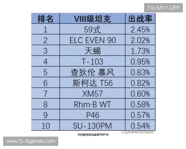 2025年不可错过的热门游戏推荐榜单速览